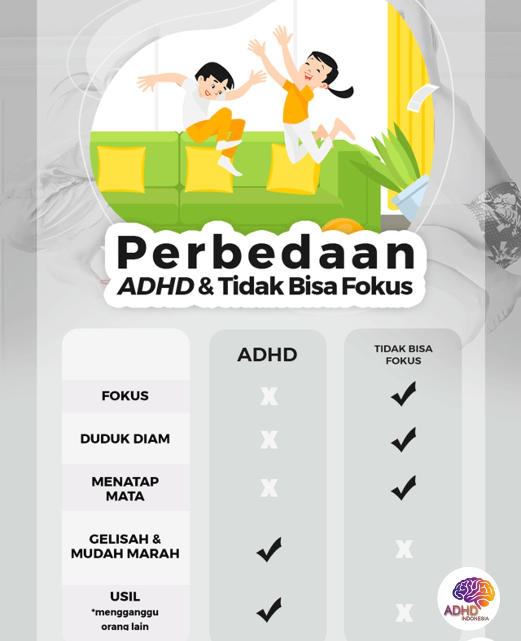 Apa Itu ADHD? Panduan Edukasi untuk Orang Tua di Kabupaten Wakatobi